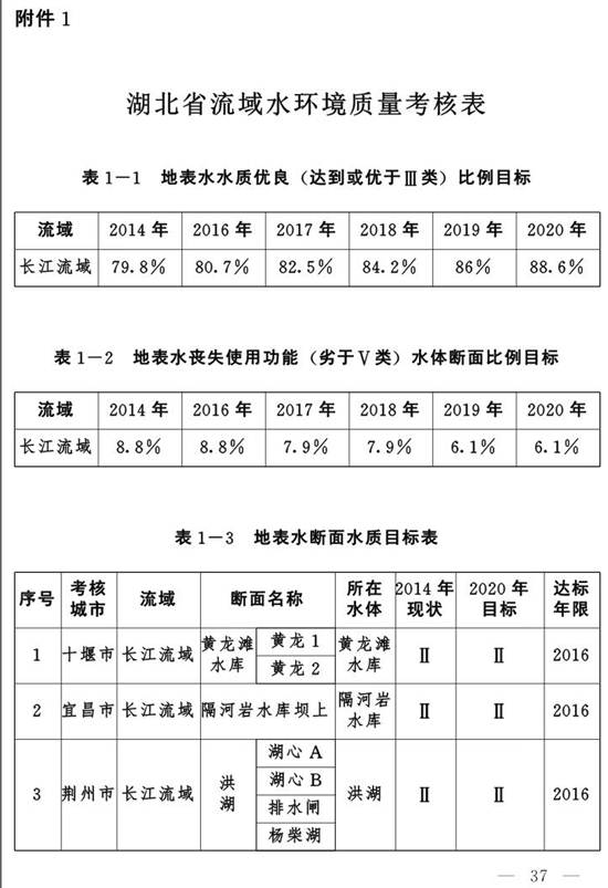 腾龙国际平台(中国区) - 官方网站