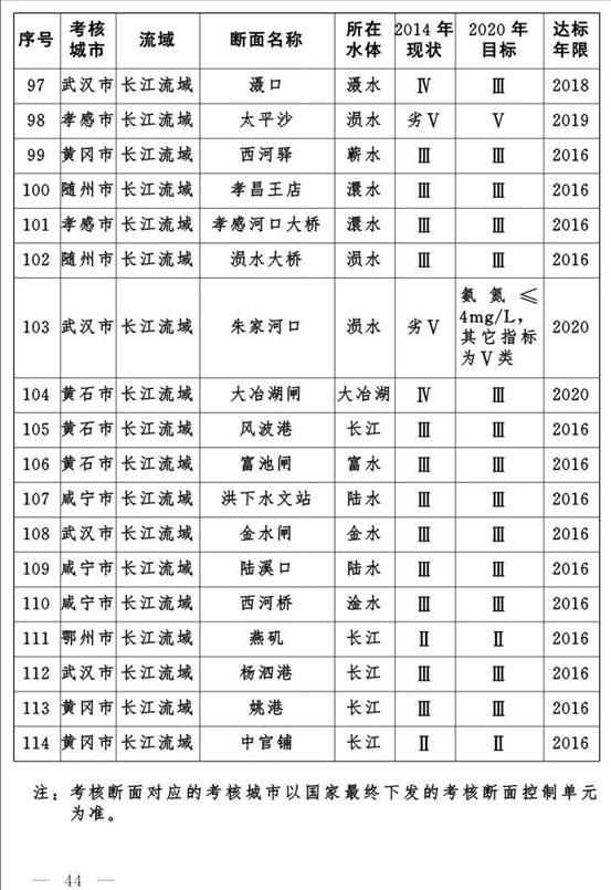 腾龙国际平台(中国区) - 官方网站