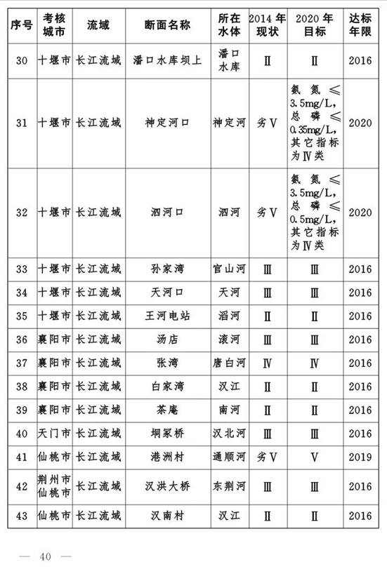 腾龙国际平台(中国区) - 官方网站
