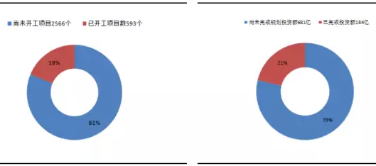 腾龙国际平台(中国区) - 官方网站