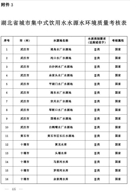 腾龙国际平台(中国区) - 官方网站