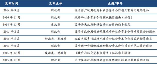 腾龙国际平台(中国区) - 官方网站
