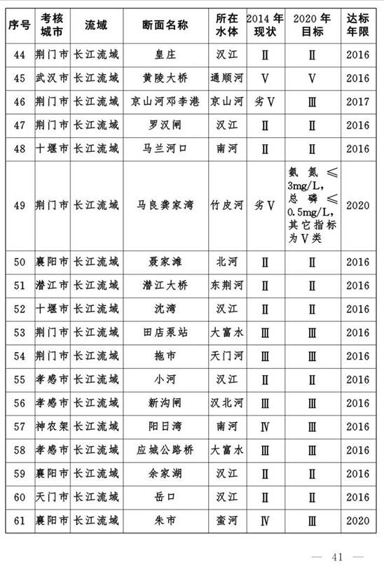 腾龙国际平台(中国区) - 官方网站