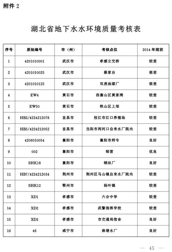 腾龙国际平台(中国区) - 官方网站