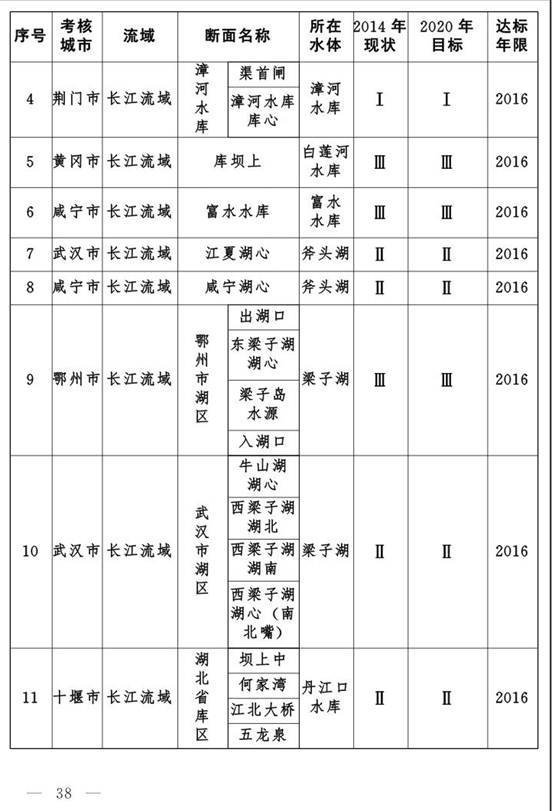 腾龙国际平台(中国区) - 官方网站