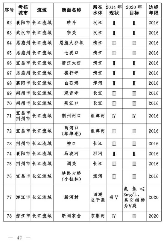 腾龙国际平台(中国区) - 官方网站