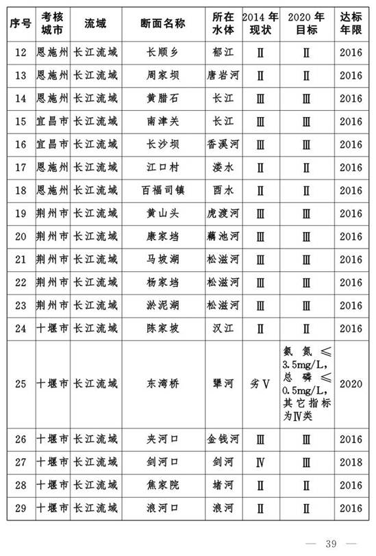 腾龙国际平台(中国区) - 官方网站
