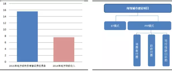 腾龙国际平台(中国区) - 官方网站