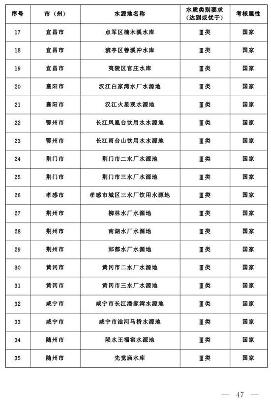 腾龙国际平台(中国区) - 官方网站