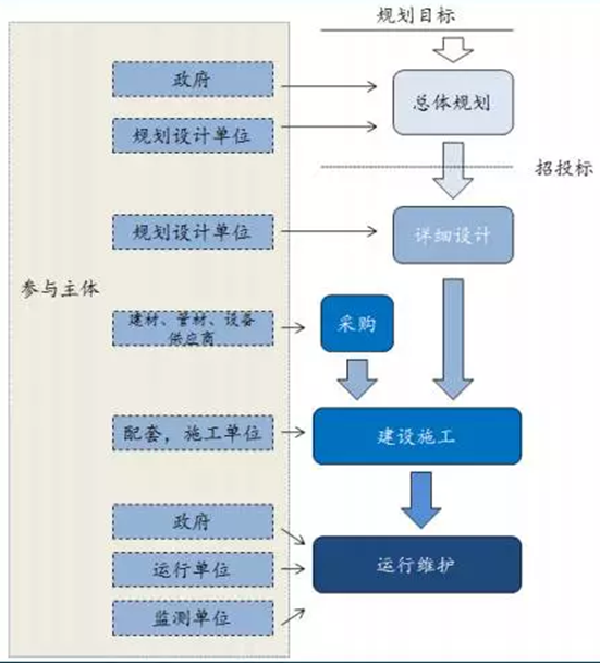 腾龙国际平台(中国区) - 官方网站